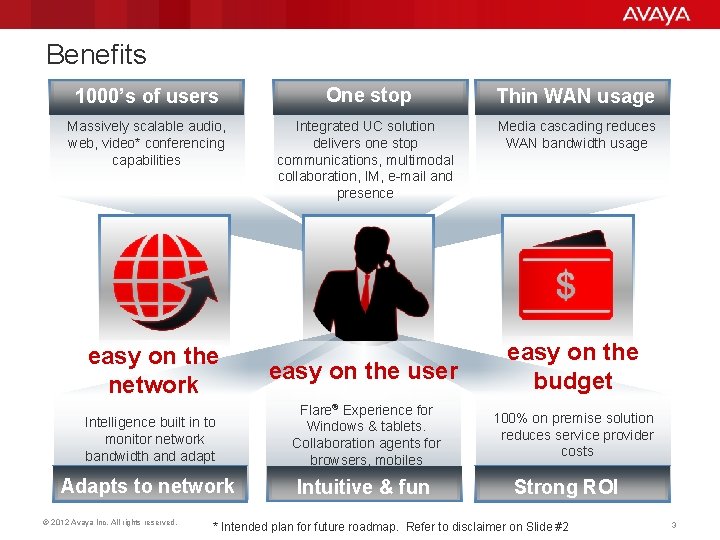 Benefits 1000’s of users One stop Thin WAN usage Massively scalable audio, web, video*