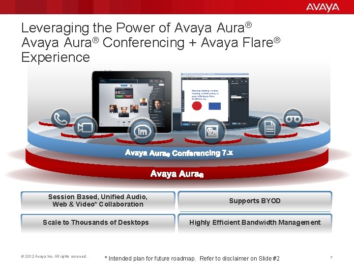 Leveraging the Power of Avaya Aura® Conferencing + Avaya Flare® Experience Session Based, Unified