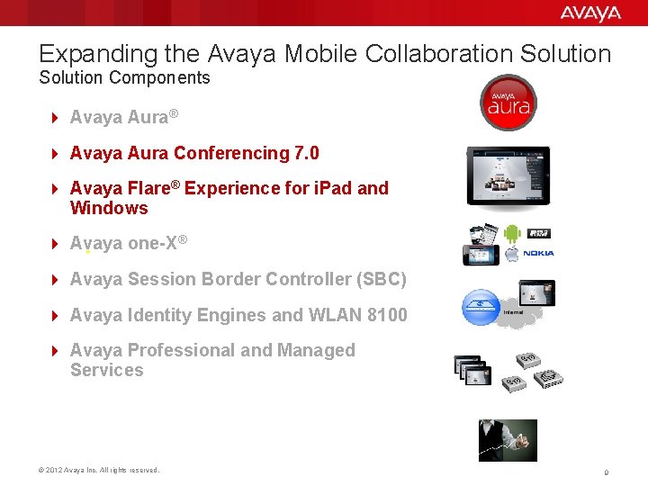 Expanding the Avaya Mobile Collaboration Solution Components 4 Avaya Aura® 4 Avaya Aura Conferencing