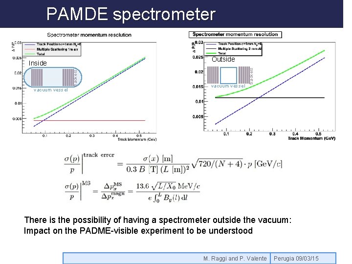 PAMDE spectrometer trackers vacuum vessel trackers Outside Inside There is the possibility of having