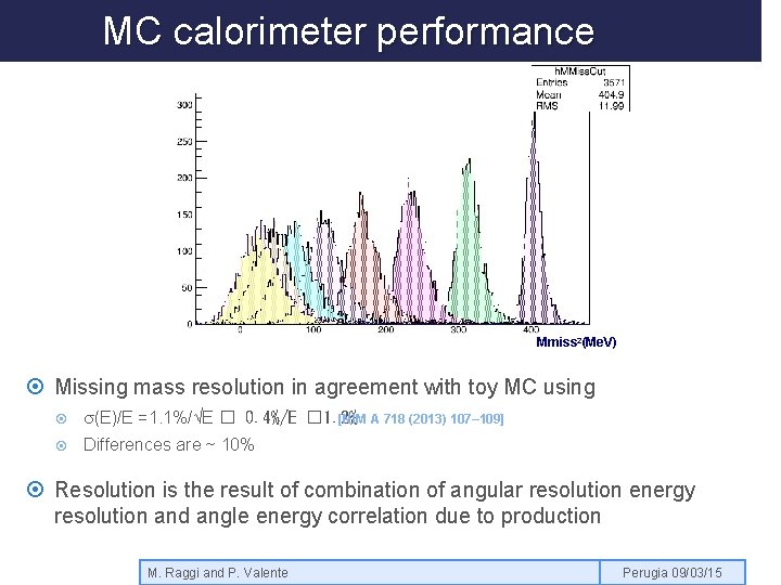 MC calorimeter performance Mmiss 2(Me. V) Missing mass resolution in agreement with toy MC