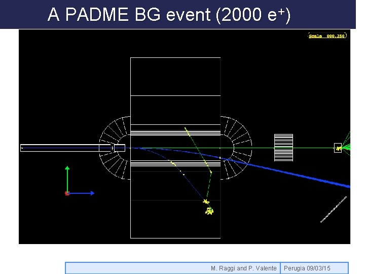 A PADME BG event (2000 e+) M. Raggi and P. Valente Perugia 09/03/15 