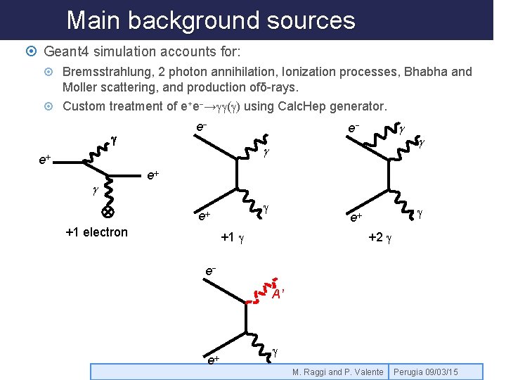 Main background sources Geant 4 simulation accounts for: Bremsstrahlung, 2 photon annihilation, Ionization processes,