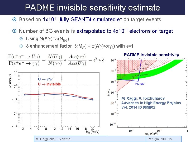 PADME invisible sensitivity estimate Based on 1 x 1011 fully GEANT 4 simulated e+