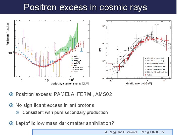 Positron excess in cosmic rays Positron excess: PAMELA, FERMI, AMS 02 No significant excess