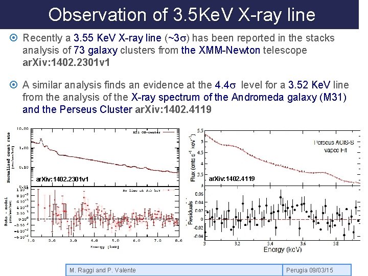Observation of 3. 5 Ke. V X-ray line Recently a 3. 55 Ke. V