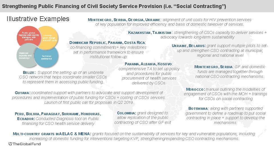 Strengthening Public Financing of Civil Society Service Provision (i. e. “Social Contracting”) Illustrative Examples