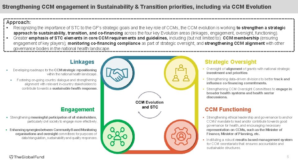 Strengthening CCM engagement in Sustainability & Transition priorities, including via CCM Evolution Approach: §