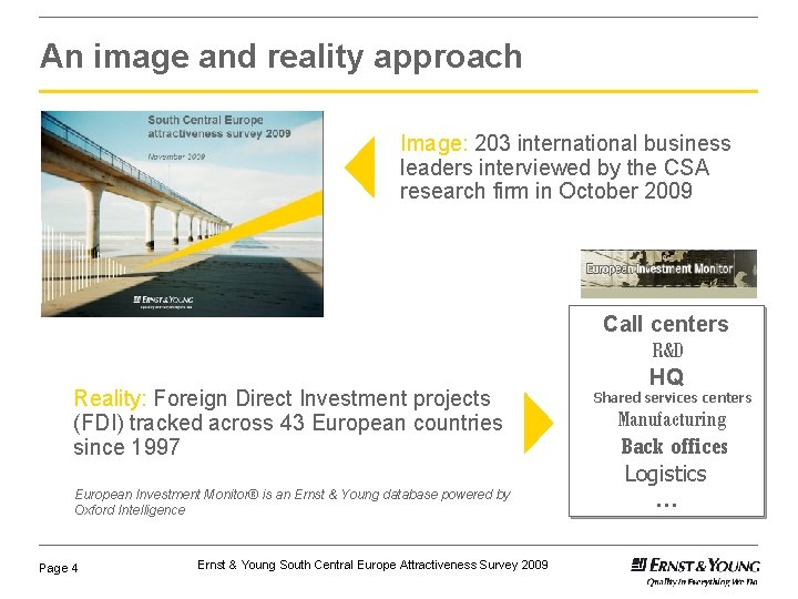 An image and reality approach Image: 203 international business leaders interviewed by the CSA An image and reality approach Image: 203 international business leaders interviewed by the CSA