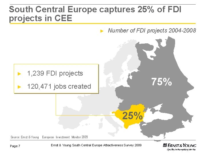 South Central Europe captures 25% of FDI projects in CEE ► ► 1, 239 South Central Europe captures 25% of FDI projects in CEE ► ► 1, 239