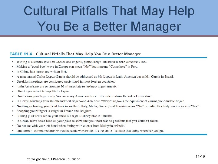 Cultural Pitfalls That May Help You Be a Better Manager Copyright © 2013 Pearson