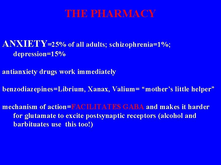 THE PHARMACY ANXIETY=25% of all adults; schizophrenia=1%; depression=15% antianxiety drugs work immediately benzodiazepines=Librium, Xanax,