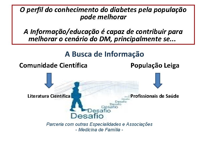 O perfil do conhecimento do diabetes pela população pode melhorar A Informação/educação é capaz