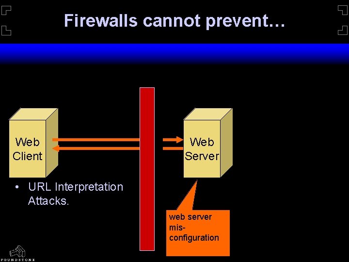 Firewalls cannot prevent… Web Client Web Server • URL Interpretation Attacks. web server misconfiguration