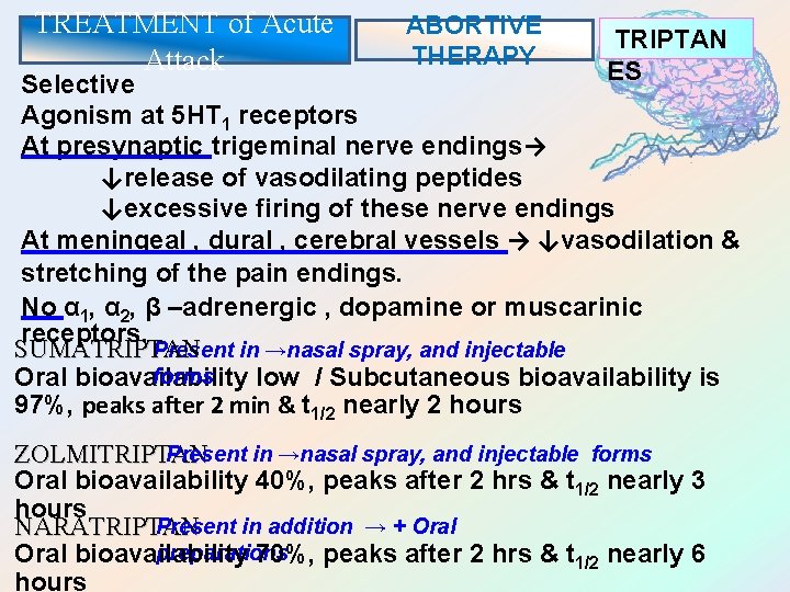 TREATMENT of Acute Attack ABORTIVE THERAPY TRIPTAN ES Selective Agonism at 5 HT 1