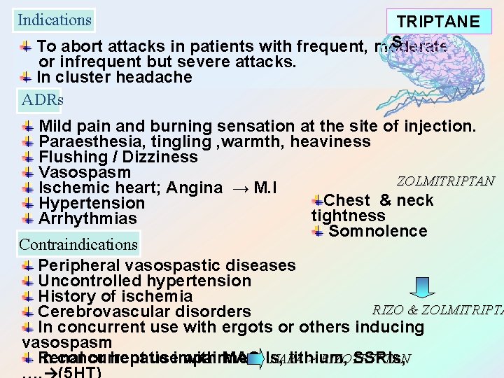 Indications TRIPTANE S To abort attacks in patients with frequent, moderate or infrequent but
