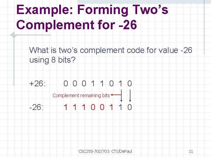 Example: Forming Two’s Complement for -26 What is two’s complement code for value -26