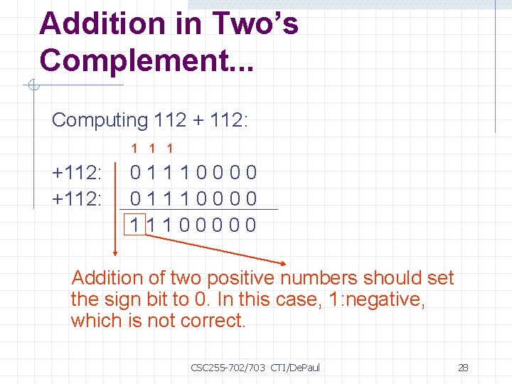 Addition in Two’s Complement. . . Computing 112 + 112: 1 1 1 +112: