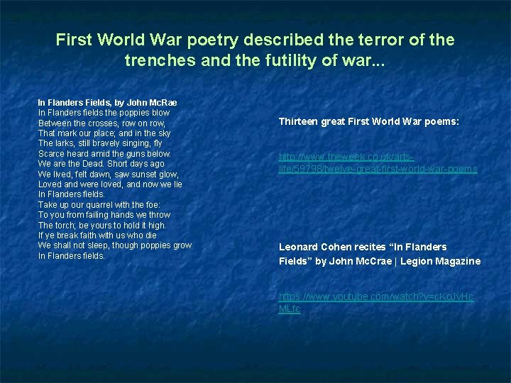 First World War poetry described the terror of the trenches and the futility of