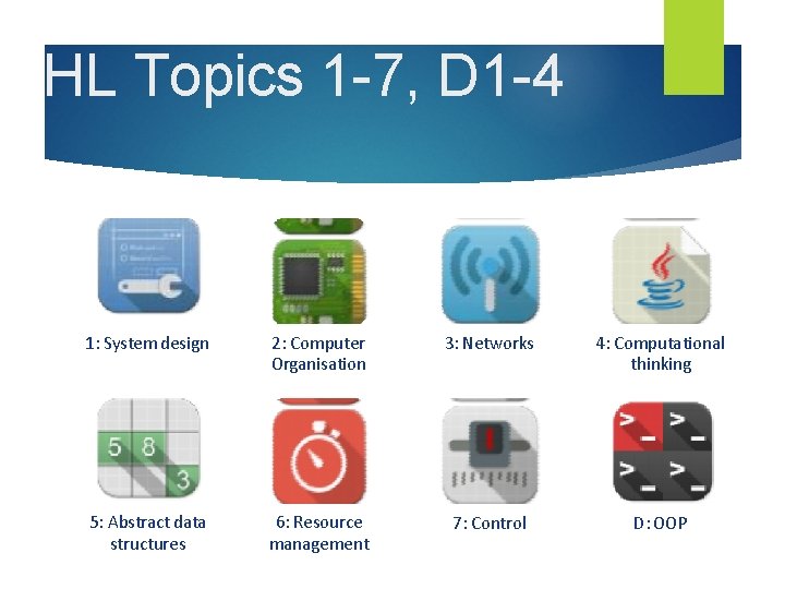 HL Topics 1 -7, D 1 -4 1: System design 2: Computer Organisation 3: