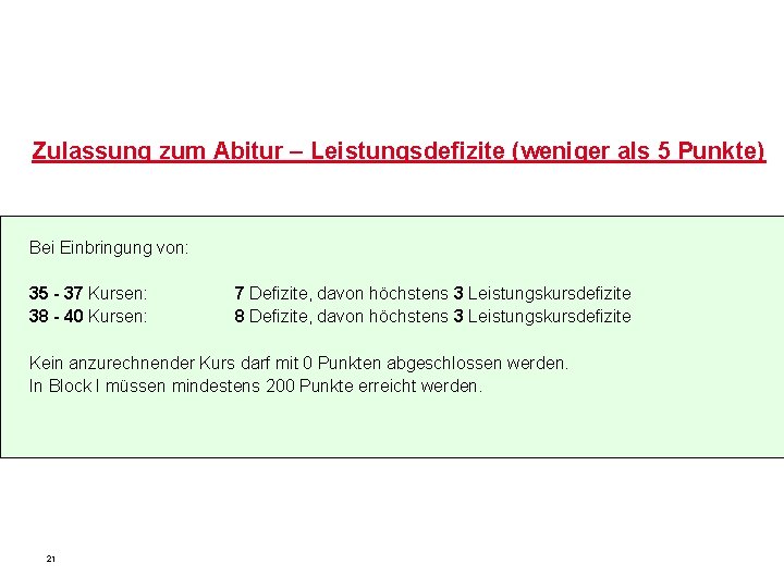 Zulassung zum Abitur – Leistungsdefizite (weniger als 5 Punkte) Bei Einbringung von: 35 -