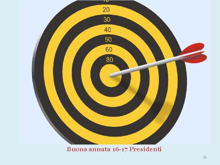 Buona annata 16 -17 Presidenti 24 