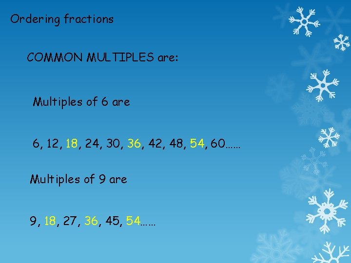 Ordering fractions COMMON MULTIPLES are: Multiples of 6 are 6, 12, 18, 24, 30,