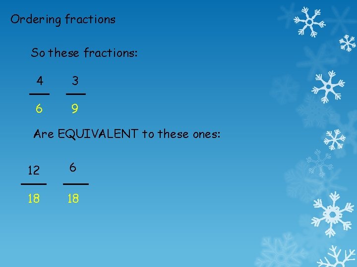 Ordering fractions So these fractions: 4 3 6 9 Are EQUIVALENT to these ones: