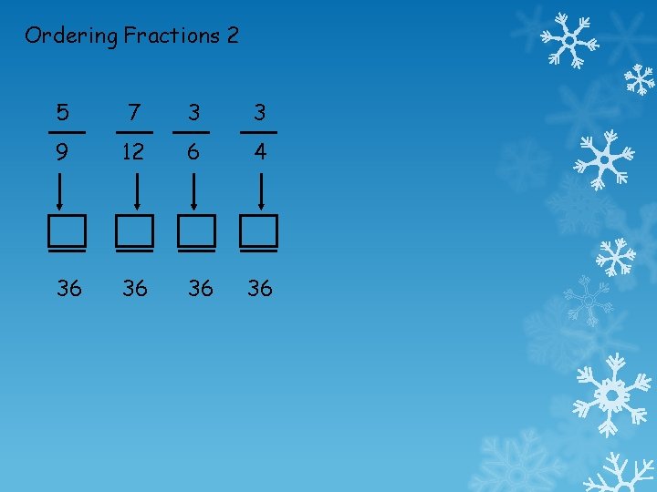 Ordering Fractions 2 5 7 3 3 9 12 6 4 36 36 