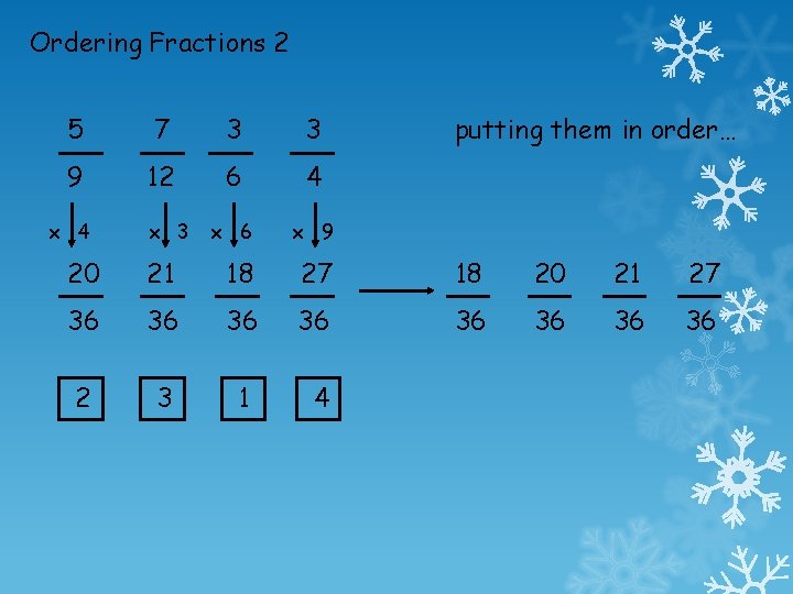 Ordering Fractions 2 5 7 3 3 9 12 6 4 x 6 x