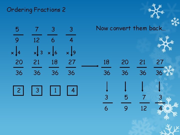 Ordering Fractions 2 5 7 3 3 9 12 6 4 x 6 x