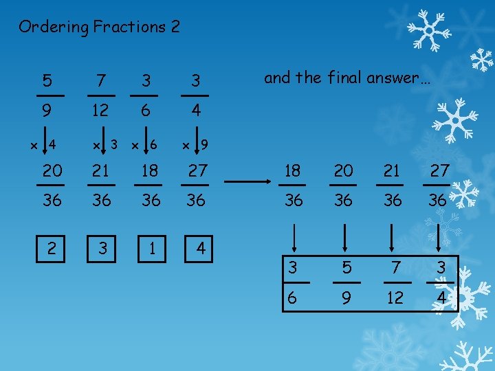 Ordering Fractions 2 5 7 3 3 9 12 6 4 x 6 x