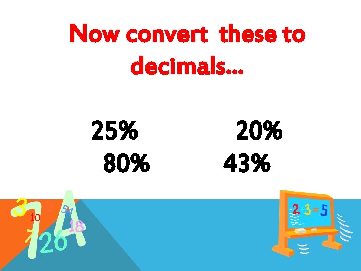 Now convert these to decimals… 25% 80% 20% 43% 