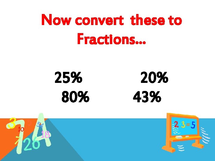 Now convert these to Fractions… 25% 80% 20% 43% 