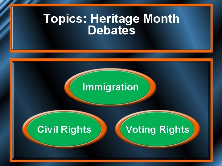 Topics: Heritage Month Debates Immigration Civil Rights Voting Rights 