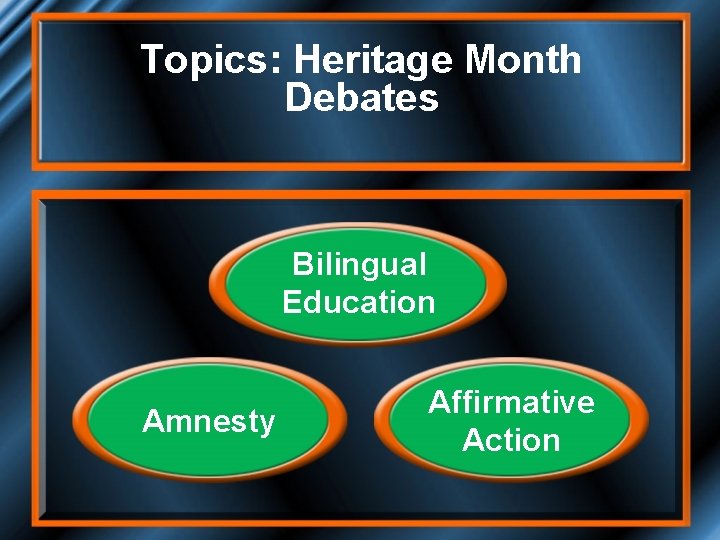 Topics: Heritage Month Debates Bilingual Education Amnesty Affirmative Action 