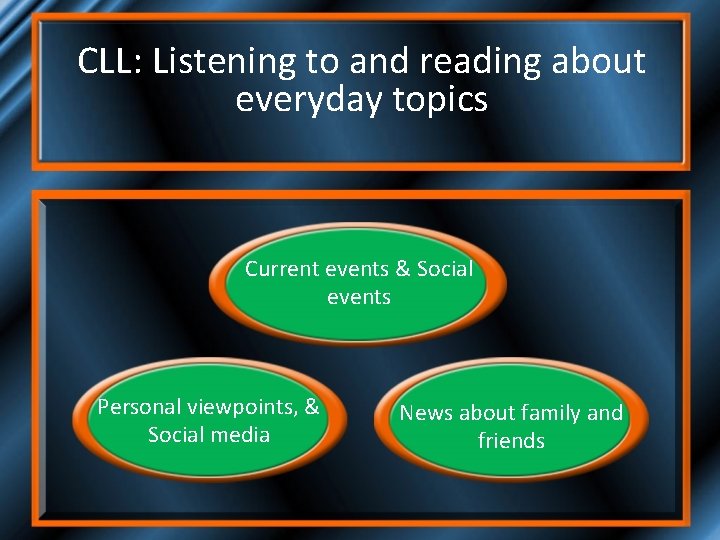 CLL: Listening to and reading about everyday topics Current events & Social events Personal