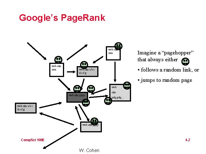 Google’s Page. Rank web site xxx Imagine a “pagehopper” that always either • follows