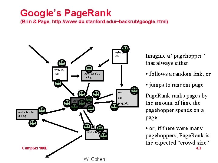 Google’s Page. Rank (Brin & Page, http: //www-db. stanford. edu/~backrub/google. html) web site xxx