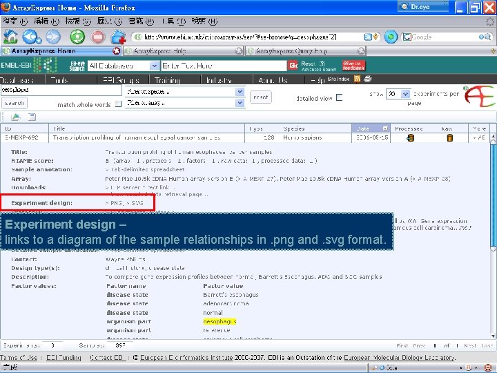 Experiment design – links to a diagram of the sample relationships in. png and.