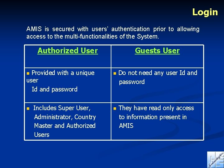 Login AMIS is secured with users’ authentication prior to allowing access to the multi-functionalities