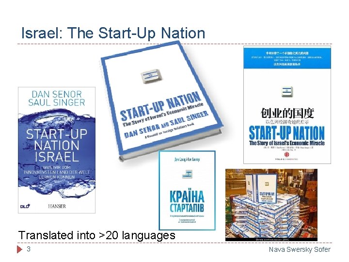Israel: The Start-Up Nation Translated into >20 languages 3 Nava Swersky Sofer 