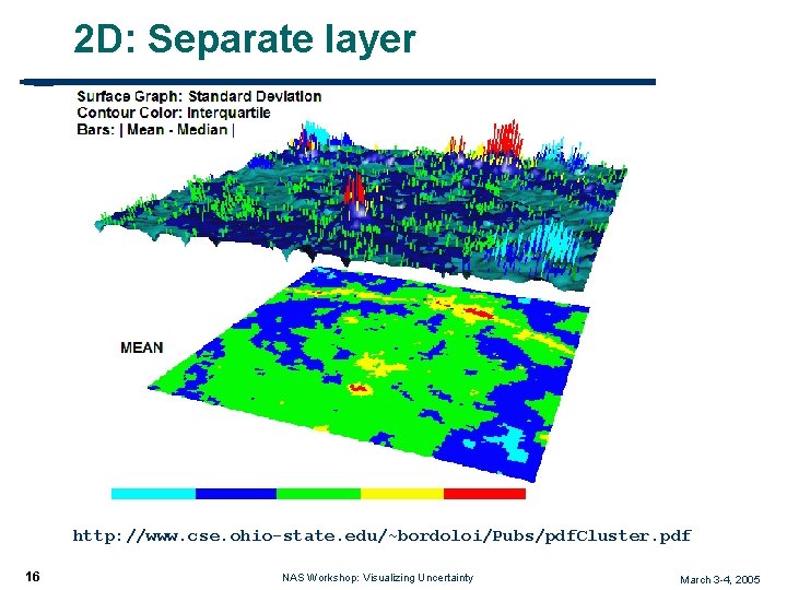 2 D: Separate layer http: //www. cse. ohio-state. edu/~bordoloi/Pubs/pdf. Cluster. pdf 16 NAS Workshop: