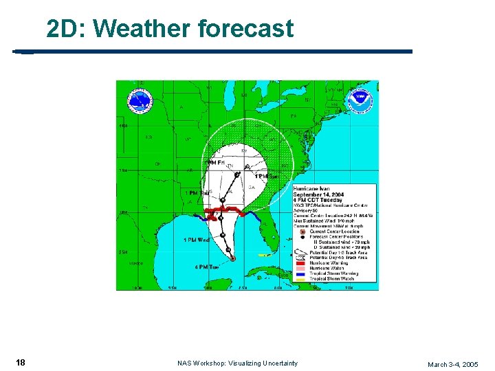 2 D: Weather forecast 18 NAS Workshop: Visualizing Uncertainty March 3 -4, 2005 