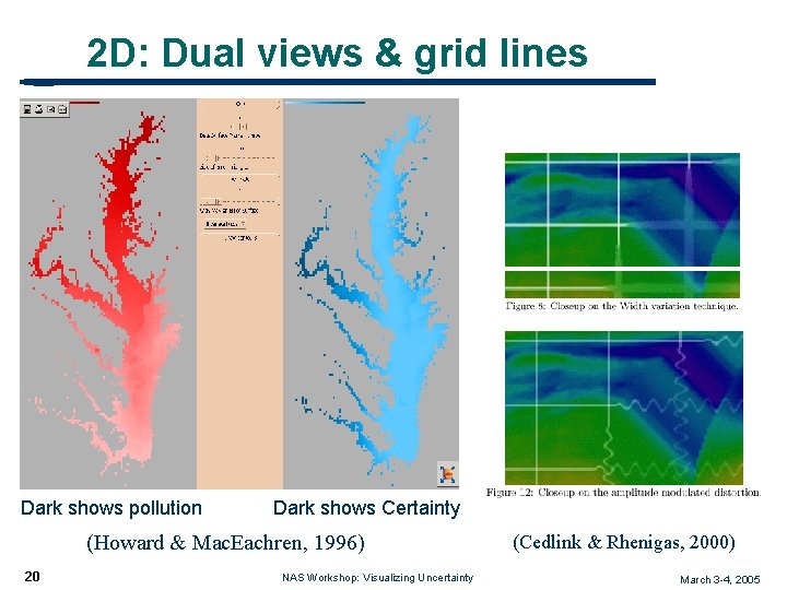 2 D: Dual views & grid lines Dark shows pollution Dark shows Certainty (Howard
