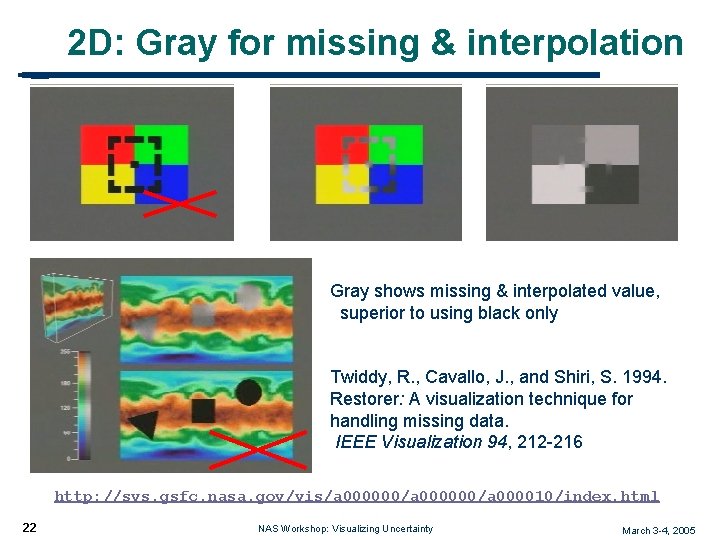 2 D: Gray for missing & interpolation Gray shows missing & interpolated value, superior