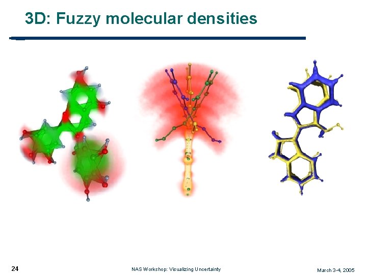 3 D: Fuzzy molecular densities 24 NAS Workshop: Visualizing Uncertainty March 3 -4, 2005