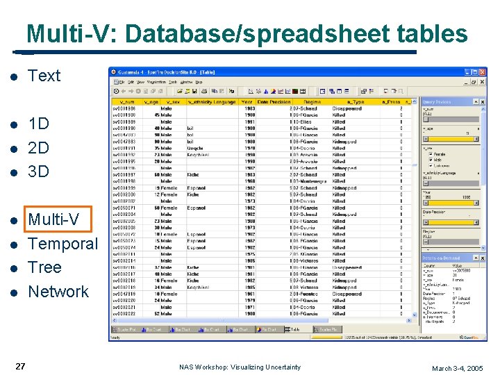 Multi-V: Database/spreadsheet tables l Text l 1 D 2 D 3 D l l