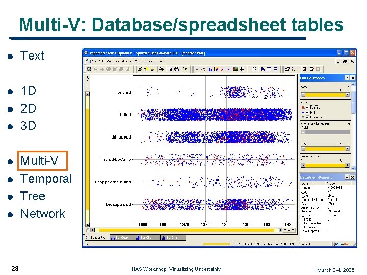 Multi-V: Database/spreadsheet tables l Text l 1 D 2 D 3 D l l