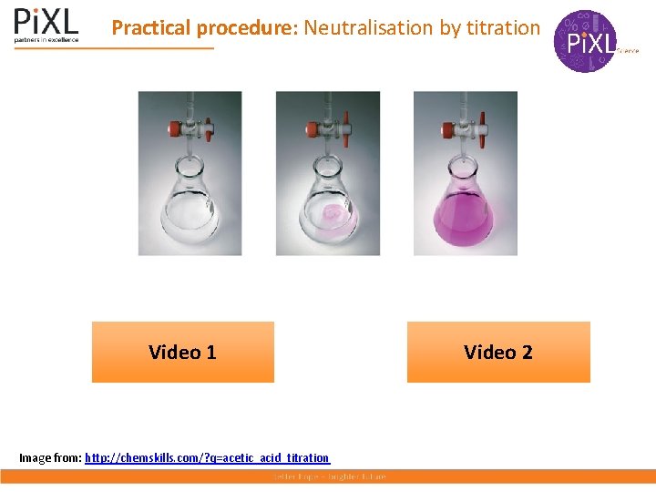 Practical procedure: Neutralisation by titration Video 1 Image from: http: //chemskills. com/? q=acetic_acid_titration Video